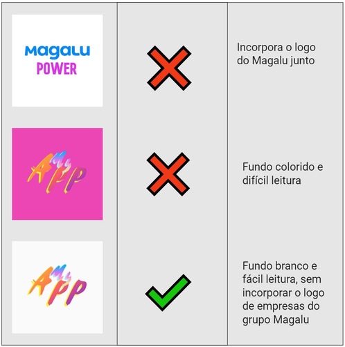 Imagem Diretrizes de Design